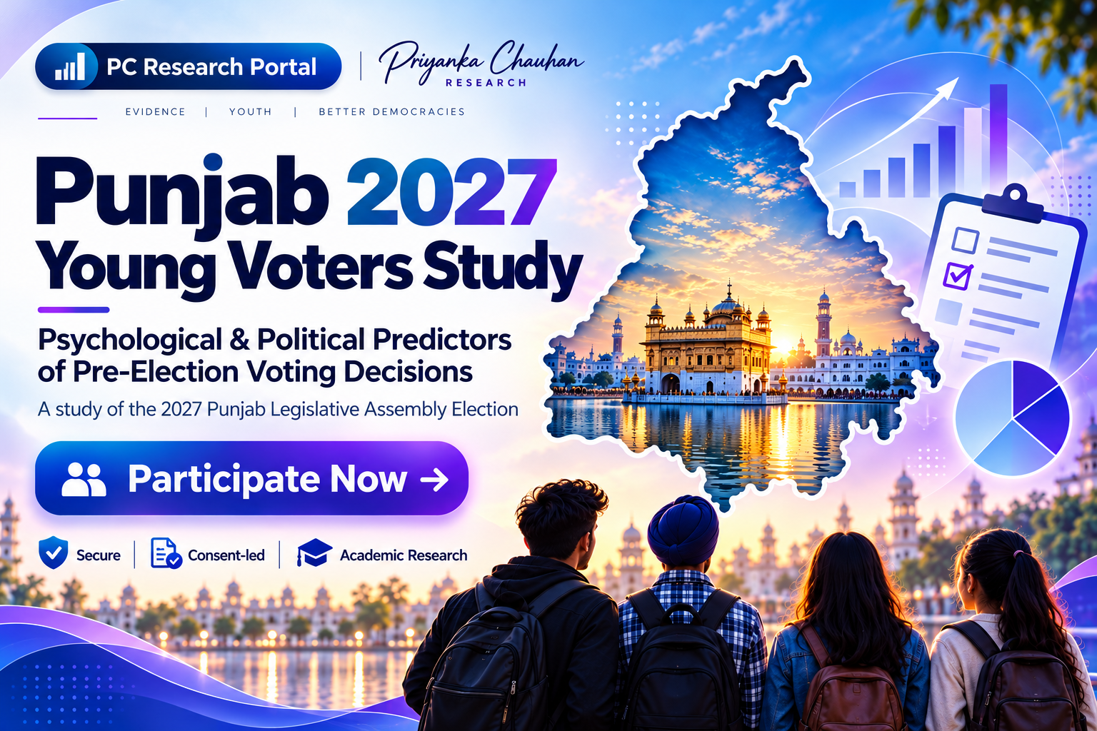 Punjab 2027 young voters political psychology research